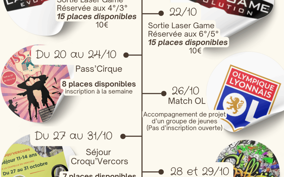 Programme des sorties jeunes des vacances d’automne
